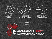 Gwarancja_Braas
